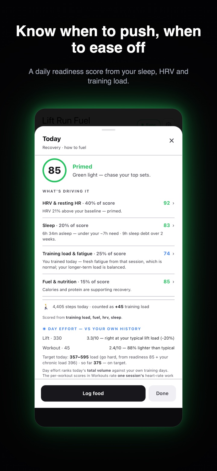 Home tab with daily readiness and recovery score rings